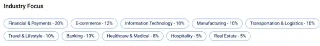 FRUGAL TESTING SERVICES