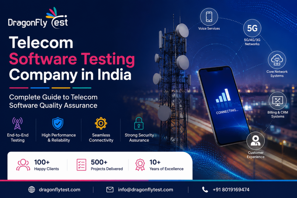 Telecom Software Testing Company in India