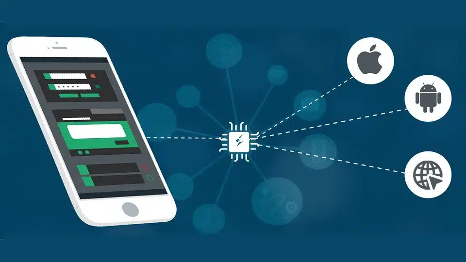 Mobile Apps Testing Checklist